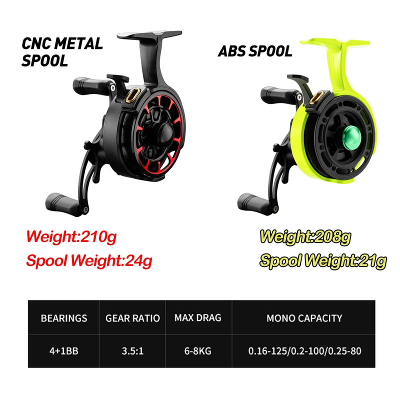 Ice Fishing Reel Metal High Speed 3.5:1 Ultra Smooth 4+1BB Fishing Fly Wheel Winter Fishing Raft Reel